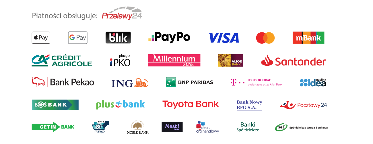 Metody płatności: Przelewy24